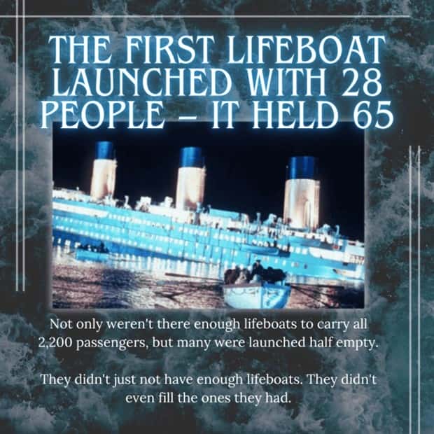 17 Titanic Facts That Shed New Light on the Tragedy (17 photos)