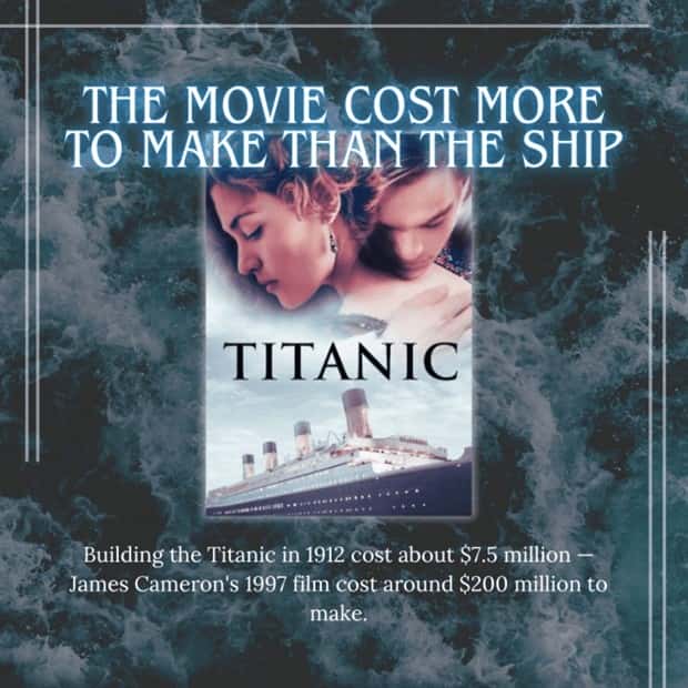 17 Titanic Facts That Shed New Light on the Tragedy (17 photos)