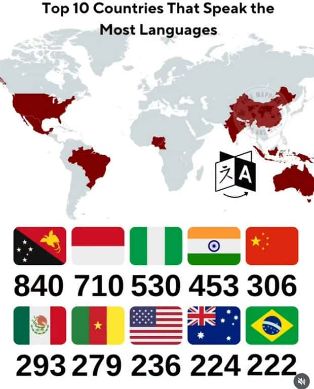 Charts and Maps with Intriguing Data #207 (23 photos)