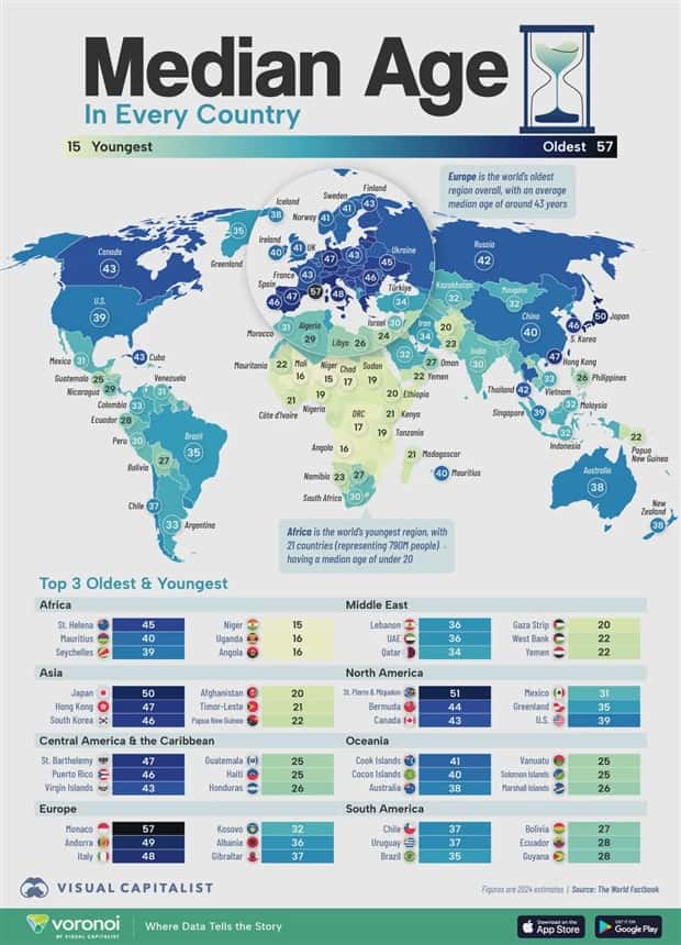 Charts and Maps with Intriguing Data #207 (23 photos)