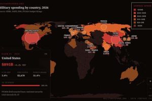 Charts and Maps with Intriguing Data #207 (23 photos)