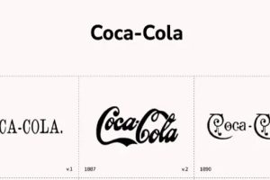 The Evolution Of Logos in Business Culture (9 photos)