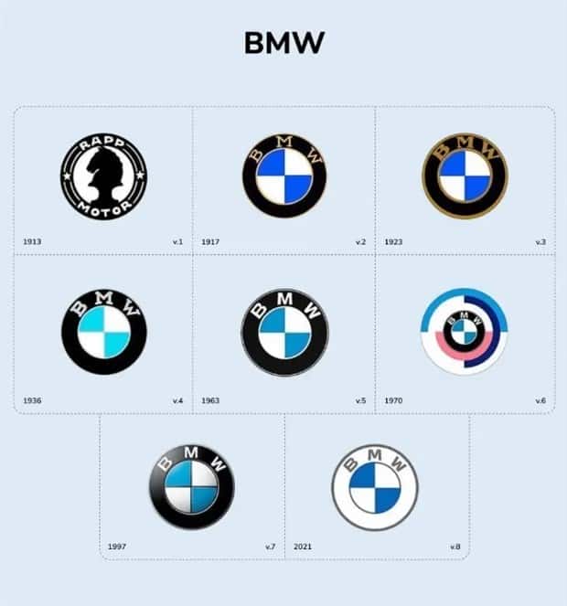 The Evolution Of Logos in Business Culture (9 photos)