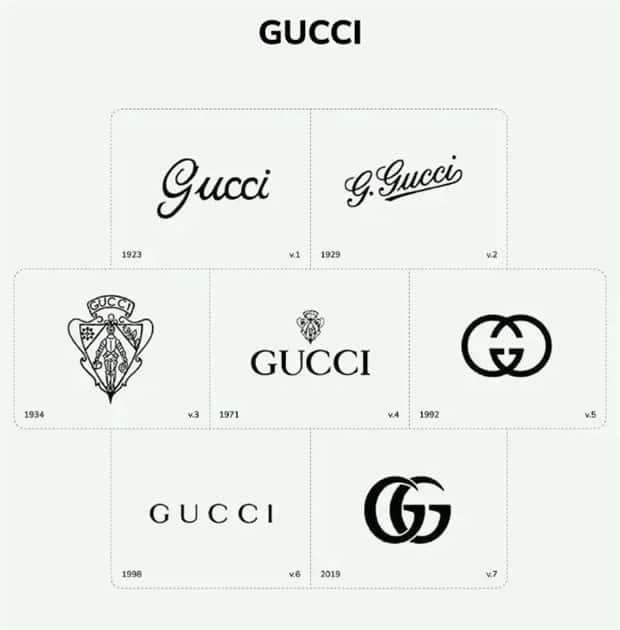 The Evolution Of Logos in Business Culture (9 photos)