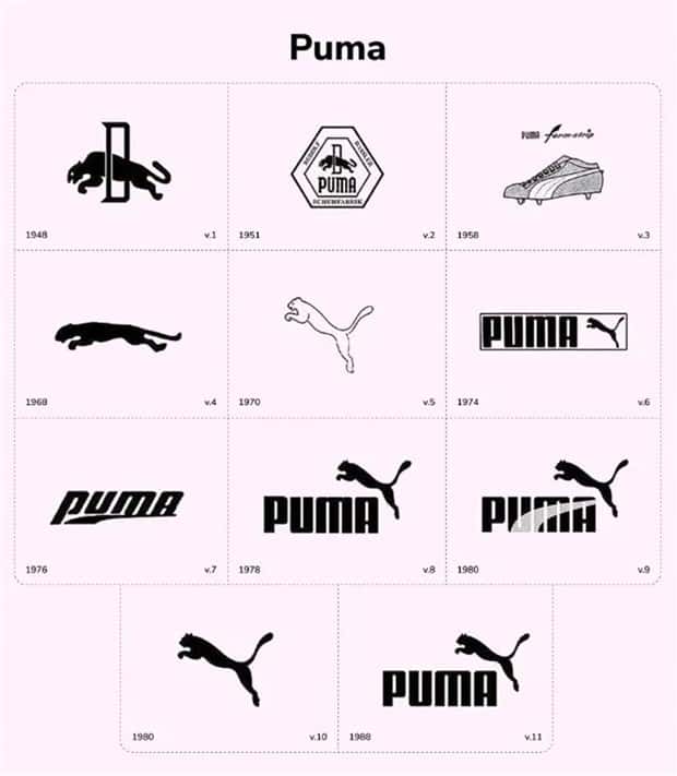 The Evolution Of Logos in Business Culture (9 photos)