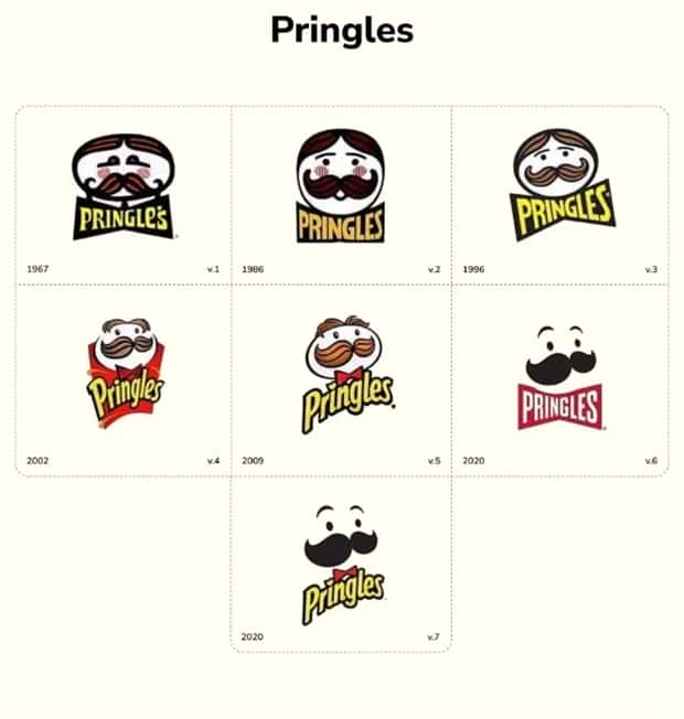 The Evolution Of Logos in Business Culture (9 photos)