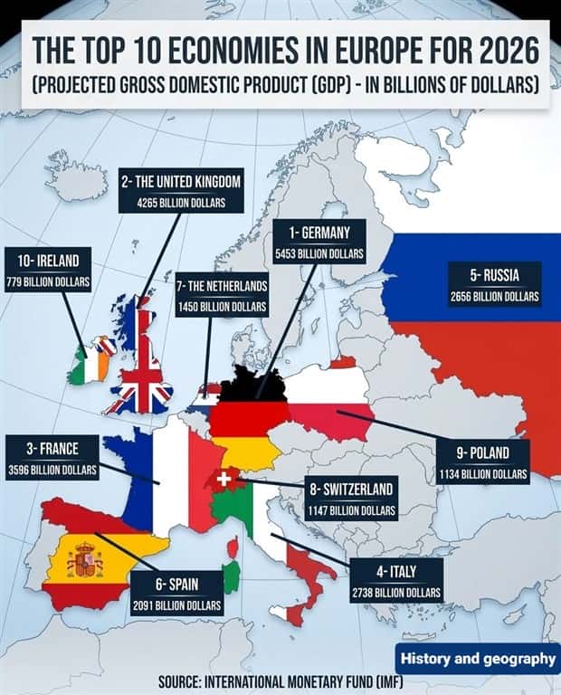Charts and Maps with Intriguing Data #208 (19 photos)