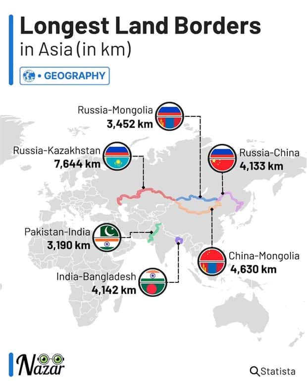 charts and maps 1 Charts and Maps with Intriguing Data #212 (21 photos)
