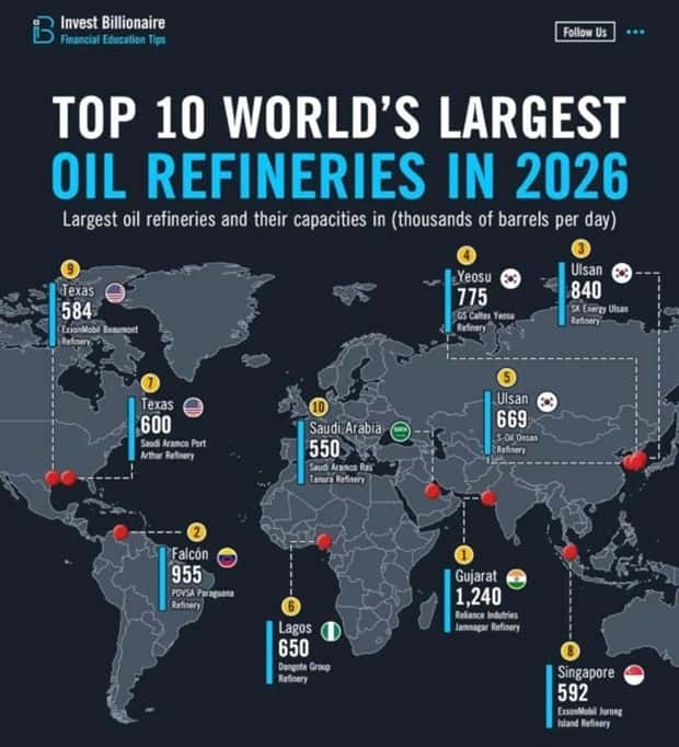charts and maps 13 1 Charts and Maps with Intriguing Data #213 (18 photos)