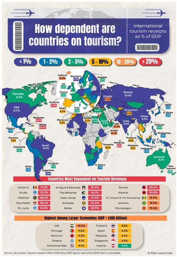 Charts and Maps with Intriguing Data #214 (21 photos)