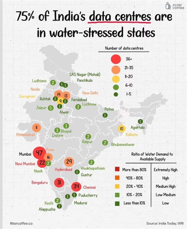 Charts and Maps with Intriguing Data #214 (21 photos)