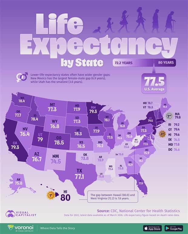 charts and maps 18 1 Charts and Maps with Intriguing Data #213 (18 photos)