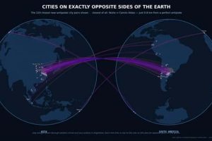 Charts and Maps with Intriguing Data #213 (18 photos)
