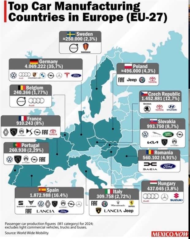 Charts and Maps with Intriguing Data #211 (19 photos)