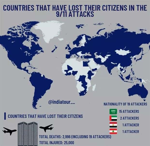 Charts and Maps with Intriguing Data #215 (18 photos)