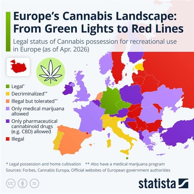 Charts and Maps with Intriguing Data #215 (18 photos)