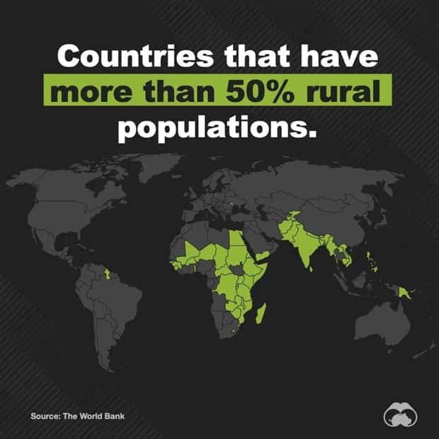 Charts and Maps with Intriguing Data #216 (20 photos)