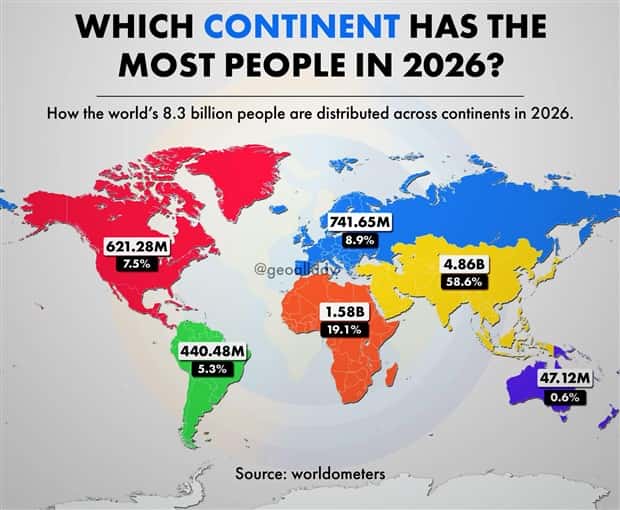 random charts 1 1 Charts and Maps with Intriguing Data #219 (23 photos)