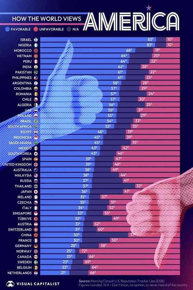 random charts 12 Charts and Maps with Intriguing Data #218 (19 photos)