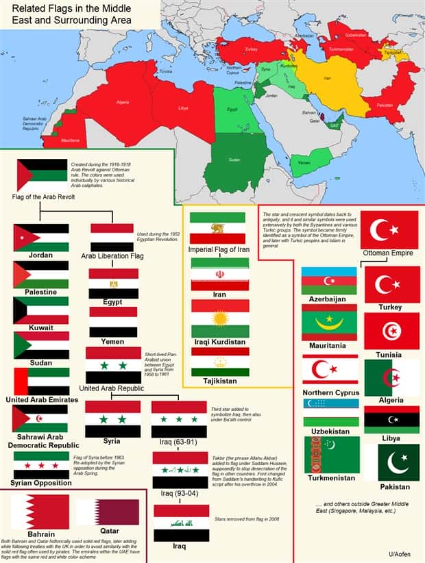 random charts 13 1 Charts and Maps with Intriguing Data #219 (23 photos)