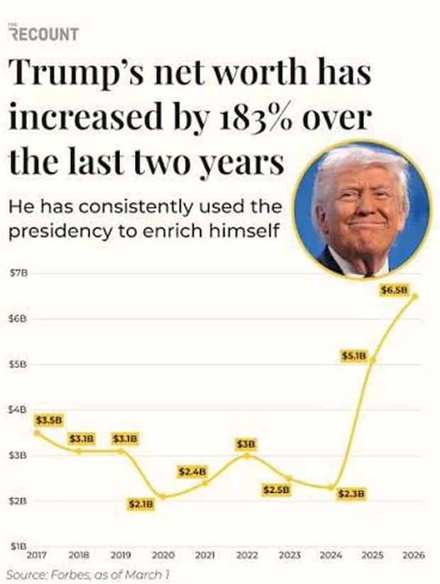random charts 13 Charts and Maps with Intriguing Data #218 (19 photos)