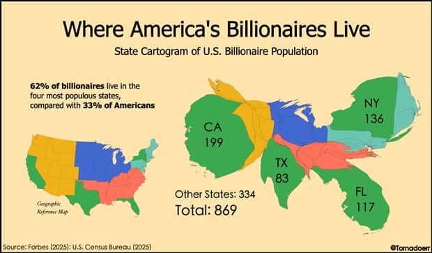 random charts 18 1 Charts and Maps with Intriguing Data #219 (23 photos)