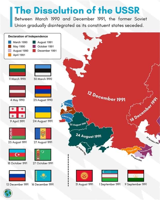 random charts 22 Charts and Maps with Intriguing Data #219 (23 photos)