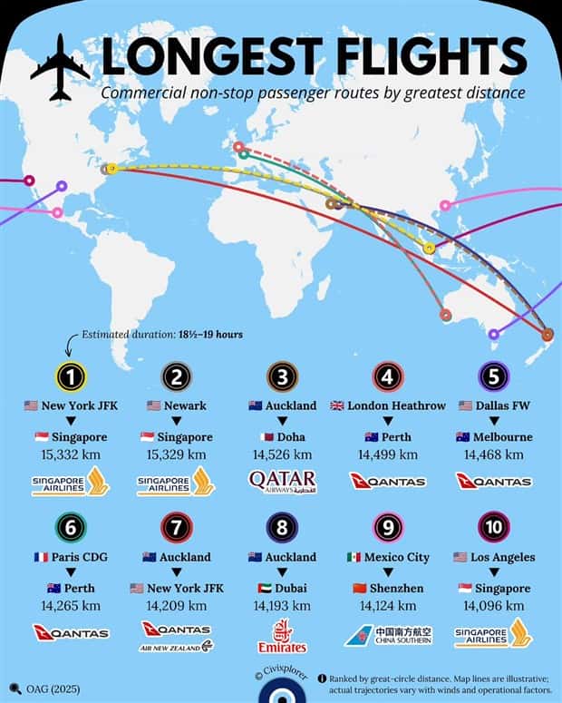 interesting charts and maps (14)