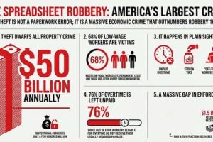 Charts and Maps with Intriguing Data #222 (18 photos)