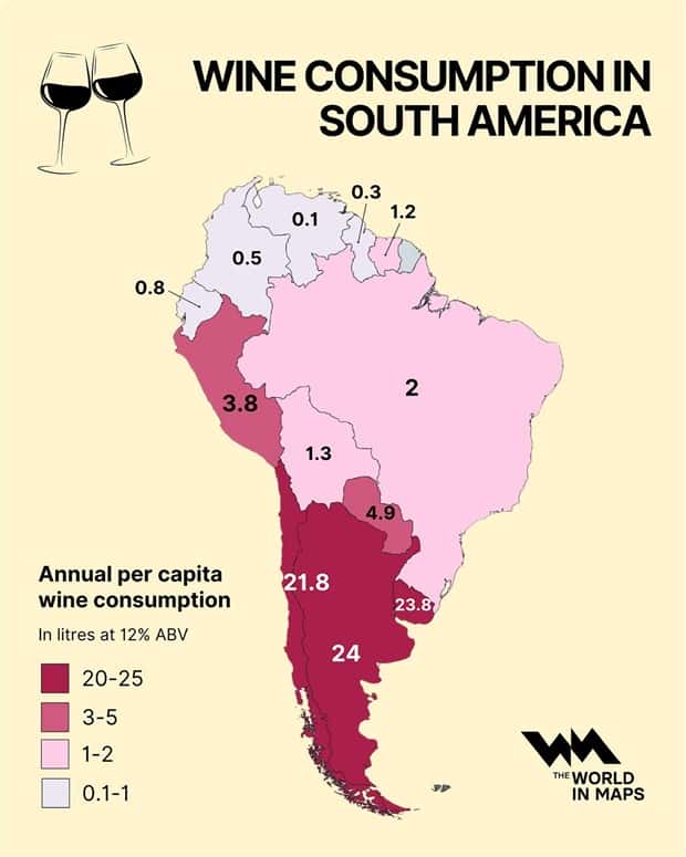 random charts (2)