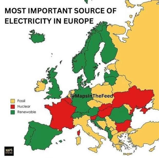 random charts (9)