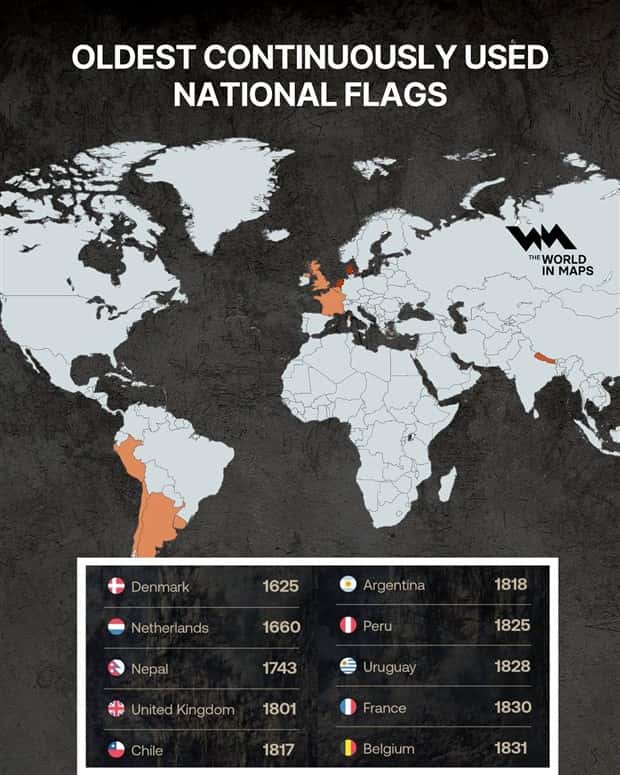 random charts and maps (15)