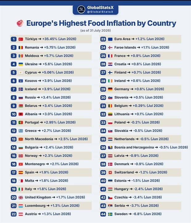 random charts and maps (20)