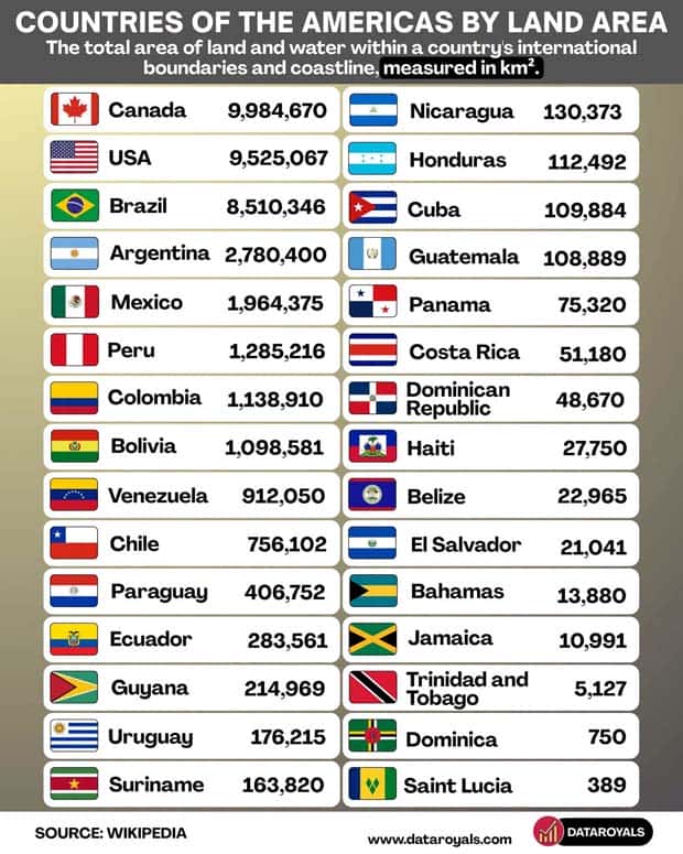 random charts and maps (6)
