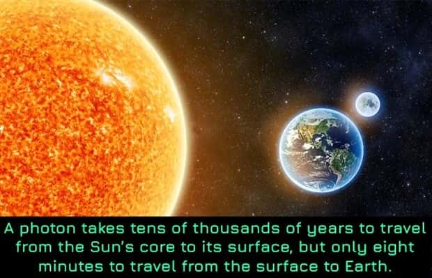 space facts (14)