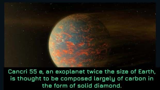 space facts (15)