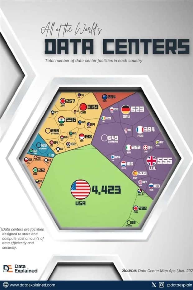 charts and maps (12)