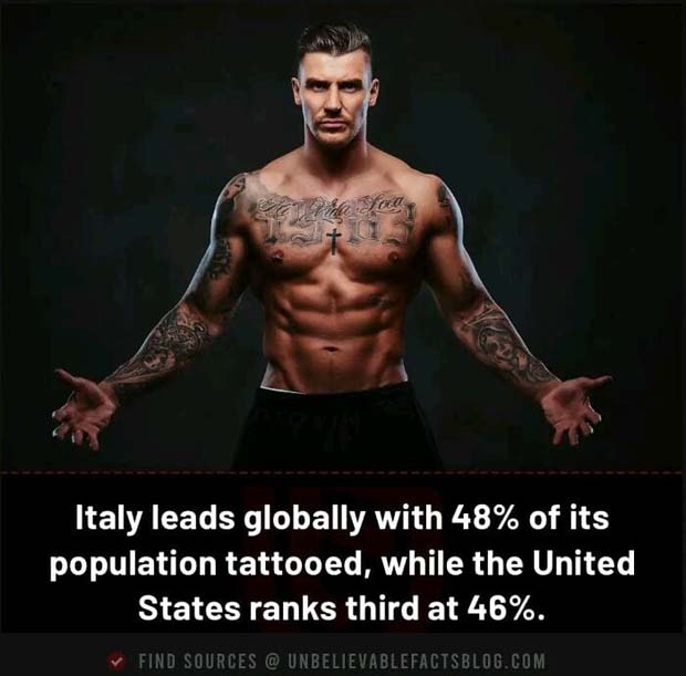 interesting facts (2)