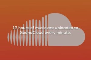 25 Funny Facts From The World Of Music (25 photos)