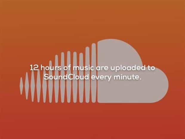 music facts (7)