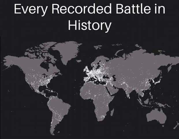 random charts (7)