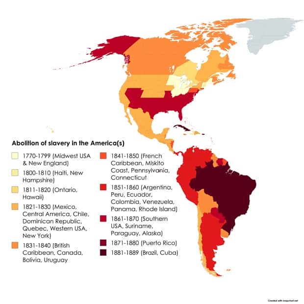 random charts (8)
