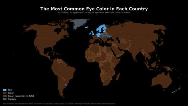 cool charts (14)