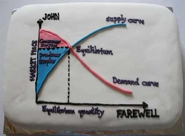 funny goodbye cakes (16)