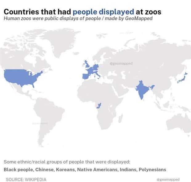 interesting data (10)