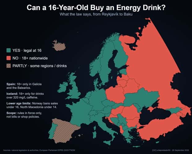 interesting data (12)