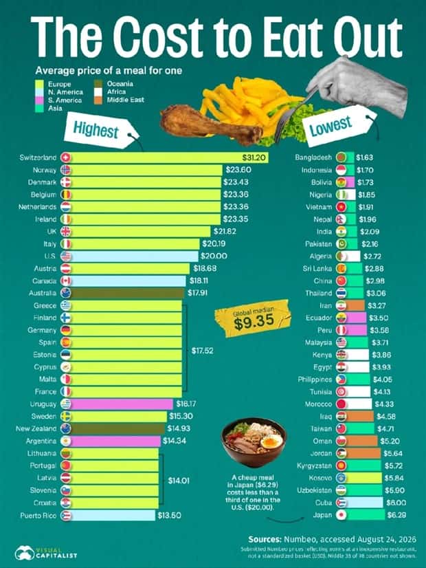 interesting data (16)