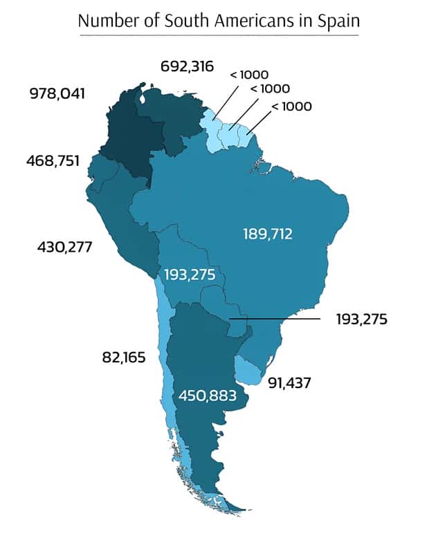 interesting data (17)