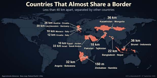interesting data (19)