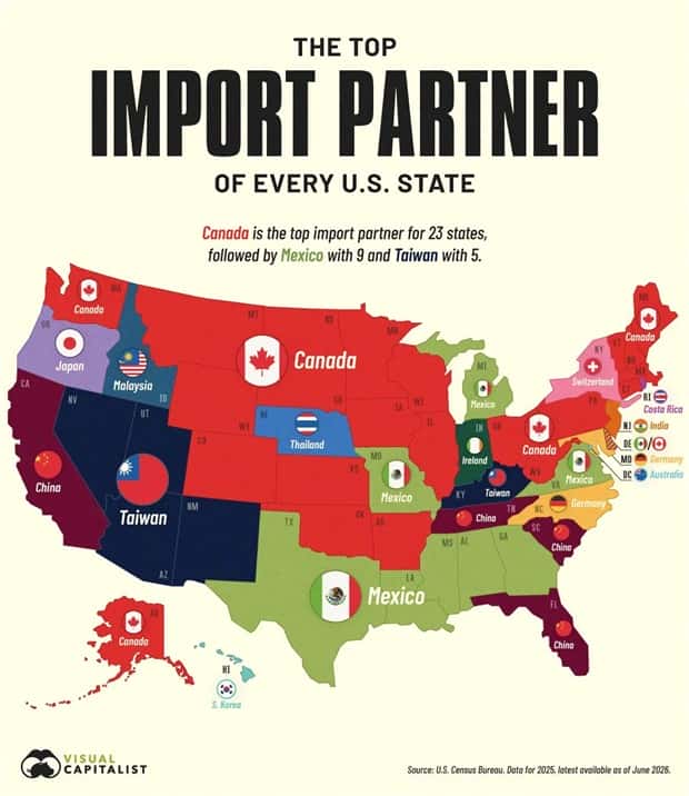 interesting data (3)